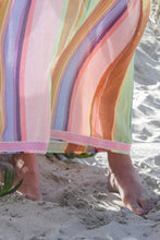 Load image into Gallery viewer, SLIPPED MY MIND Dress
