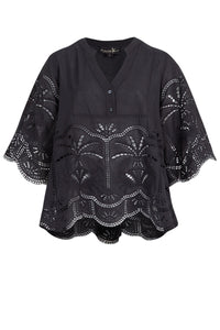 Curate BORDER CONTROL Top